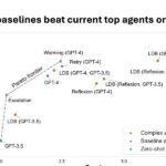 AI leaderboards are no longer useful. It's time to switch to Pareto curves.