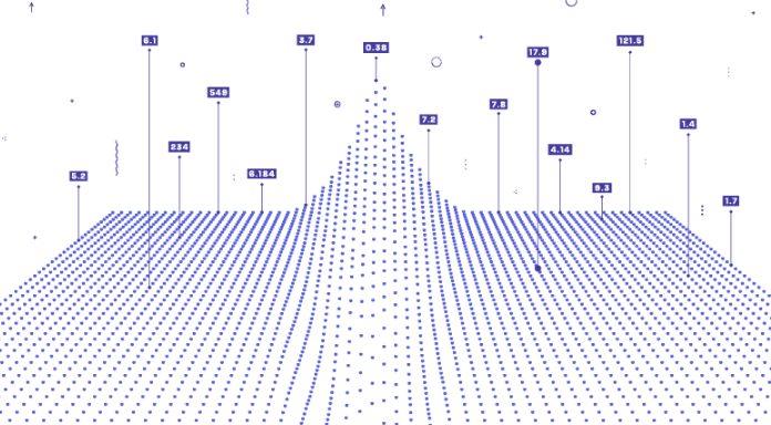 Activeloop raises $11M to grow its specialized tensor database for AI training and inference – SiliconANGLE