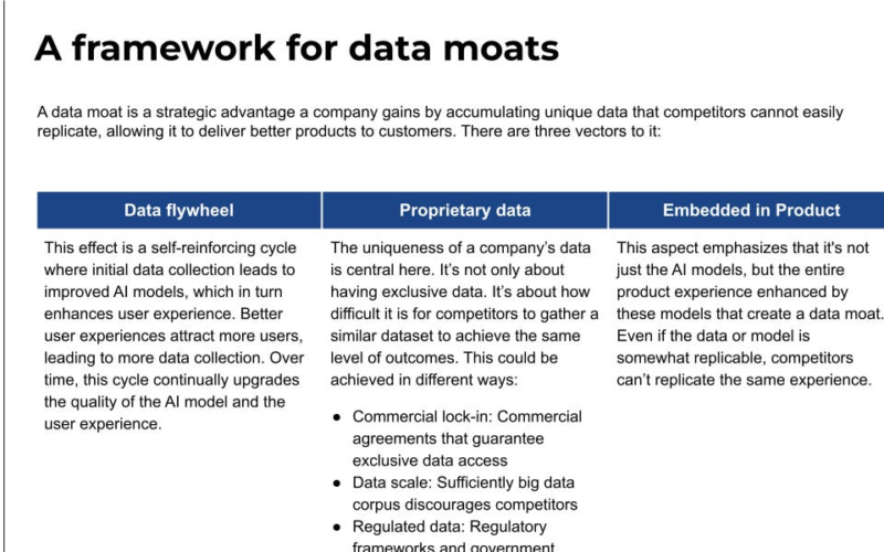 Data Moats in Generative AI