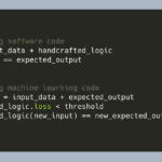 Don't Mock Machine Learning Models In Unit Tests