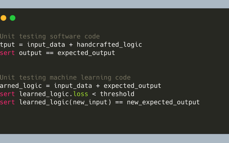 Don't Mock Machine Learning Models In Unit Tests