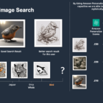 Enhance image search experiences with Amazon Personalize, Amazon OpenSearch Service, and Amazon Titan Multimodal Embeddings in Amazon Bedrock | Amazon Web Services