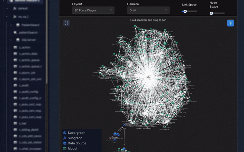 Hasura debuts supergraph features to simplify complex API data integrations – SiliconANGLE