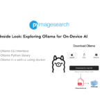 Inside Look: Exploring Ollama for On-Device AI - PyImageSearch