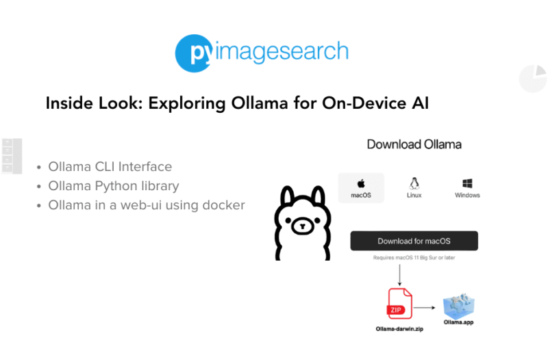 Inside Look: Exploring Ollama for On-Device AI - PyImageSearch