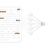 ML is useful for many things, but not for predicting scientific replicability