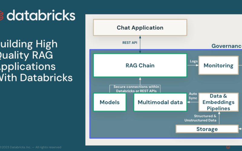 Production-Quality RAG Applications with Databricks