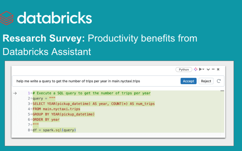 Research Survey: Productivity benefits from Databricks Assistant