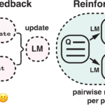 Rethinking the Role of PPO in RLHF