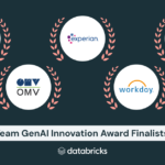 Shaping the Future With Data and AI: Announcing the 2024 Databricks GenAI Innovation Award Finalists