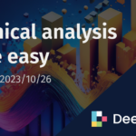 Technical analysis made easy | Deephaven