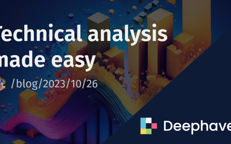 Technical analysis made easy | Deephaven