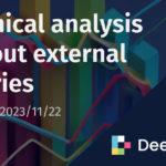 Technical analysis without external libraries | Deephaven