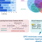 Ten Noteworthy AI Research Papers of 2023