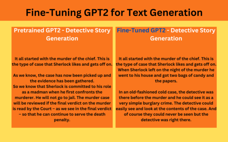 Text Generation using GPT2