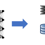 The Shift from Models to Compound AI Systems