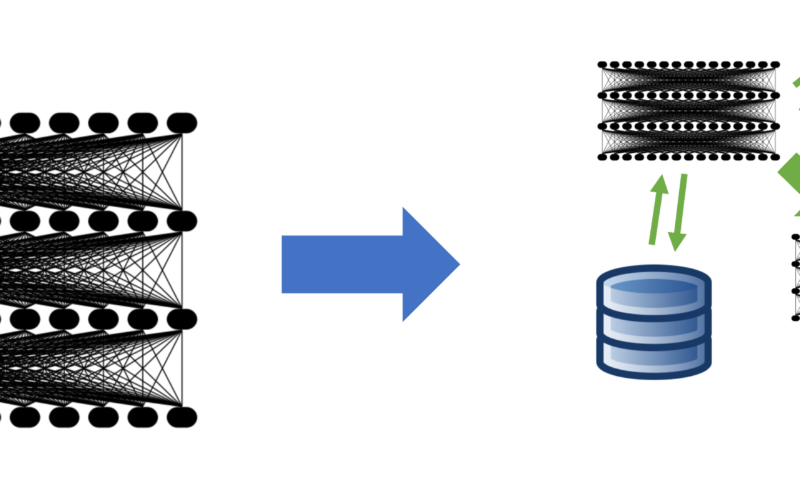 The Shift from Models to Compound AI Systems