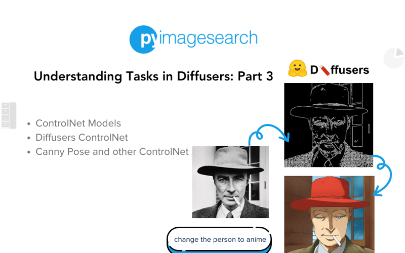 Understanding Tasks in Diffusers: Part 3 - PyImageSearch