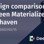 A design comparison between Materialize and Deephaven | Deephaven