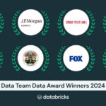 Announcing the Winners of the 2024 Databricks Data Team Awards