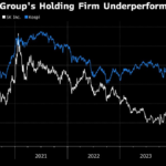 Biggest Shakeup in Two Decades Looms for SK After Deals Spree