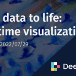 Bring data to life: real-time visualizations | Deephaven