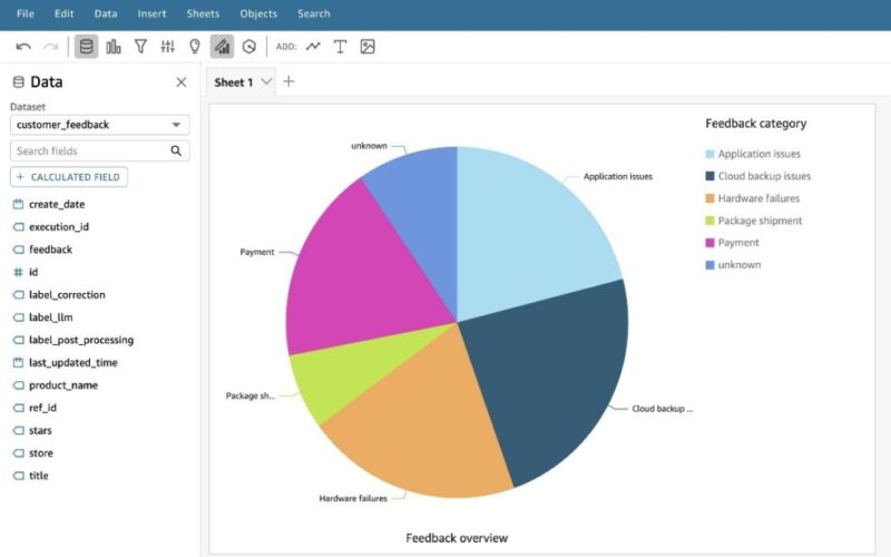 Build an automated insight extraction framework for customer feedback analysis with Amazon Bedrock and Amazon QuickSight | Amazon Web Services