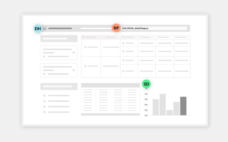 Business intelligence startup Sigma closes $200M round at $1.5B valuation – SiliconANGLE