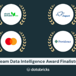 Celebrating Achievements in Data Intelligence: Presenting the 2024 Databricks Data Intelligence Award Finalists