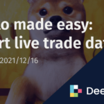 Crypto made easy: import live trade data | Deephaven