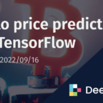 Crypto price predictions with TensorFlow | Deephaven