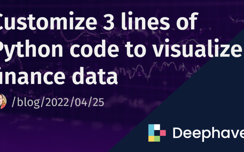 Customize 3 lines of Python code to visualize finance data | Deephaven