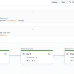 DLT pipeline development made simple with notebooks