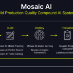 Mosaic AI platform tools