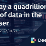 Display a quadrillion rows of data in the browser | Deephaven