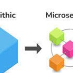 From Monolithic to Microservices: A Comprehensive Guide