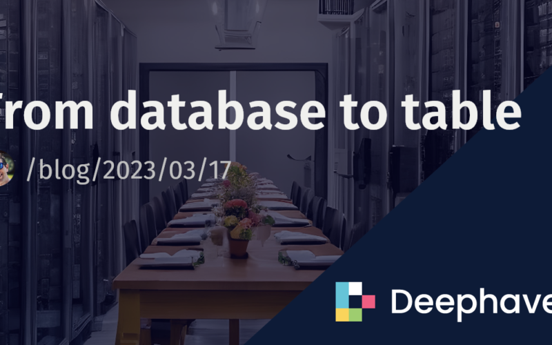 From database to table | Deephaven