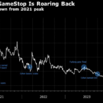 GameStop Slumps on Share Sale Plan as Gill Makes YouTube Return