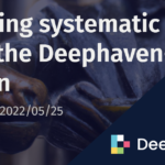 Hedging systematic risk with the Deephaven-IB plugin | Deephaven