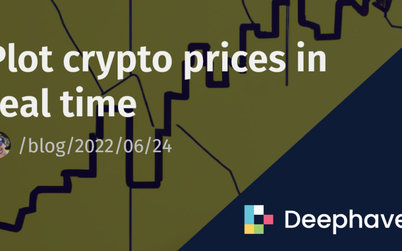 Plot crypto prices in real time | Deephaven