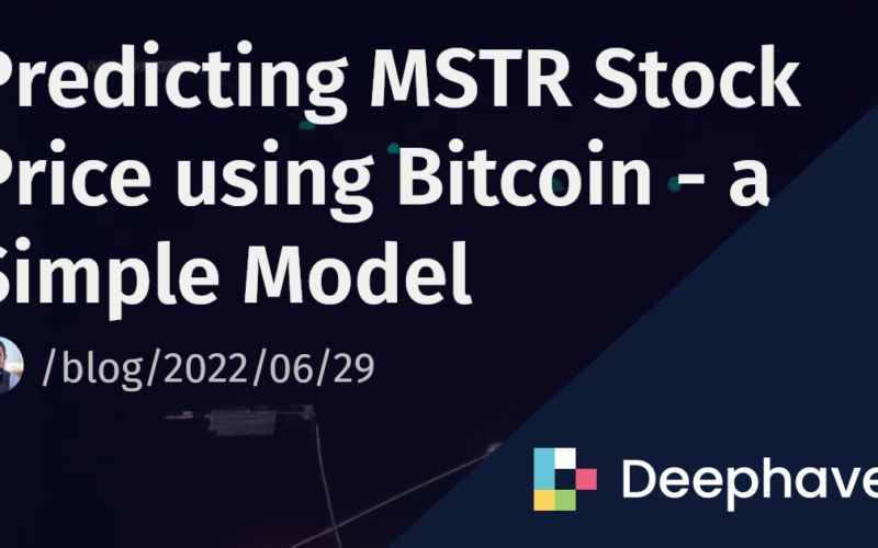 Predicting MSTR Stock Price using Bitcoin - a Simple Model | Deephaven