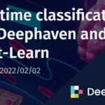 Real-time classification with Deephaven and SciKit-Learn | Deephaven