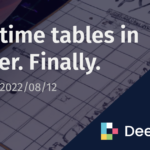 Real-time tables in Jupyter. Finally. | Deephaven