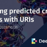 Sharing predicted crypto prices with URIs | Deephaven