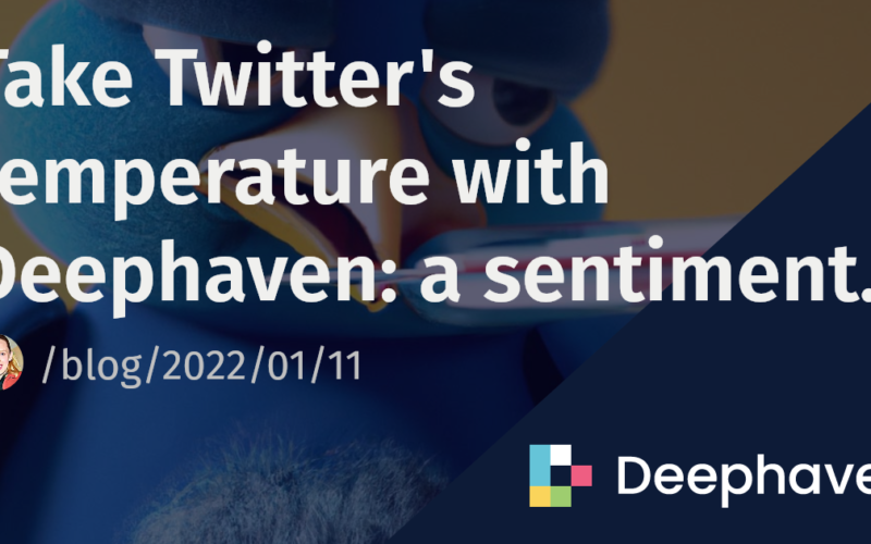 Take Twitter's temperature with Deephaven: a sentiment analysis tutorial | Deephaven