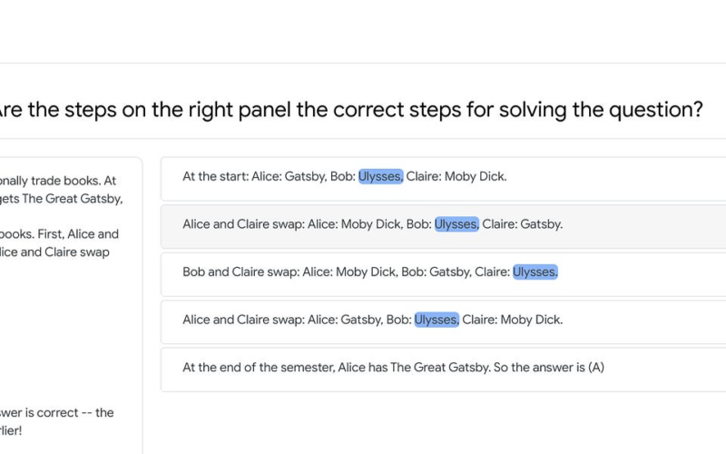 The bottleneck in LLMs is finding reasoning errors, not fixing them