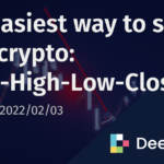 The easiest way to see your crypto: Open-High-Low-Close charts | Deephaven