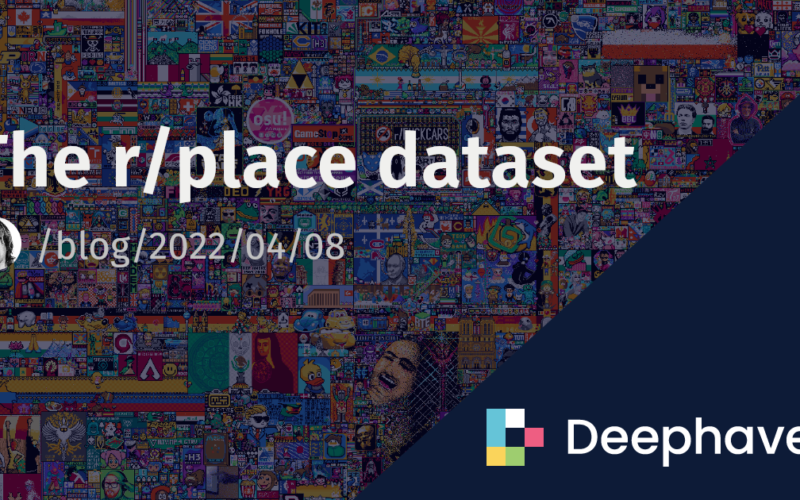 The r/place dataset | Deephaven