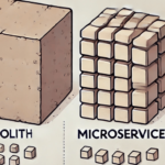 Understanding Microservices: A Technical Overview