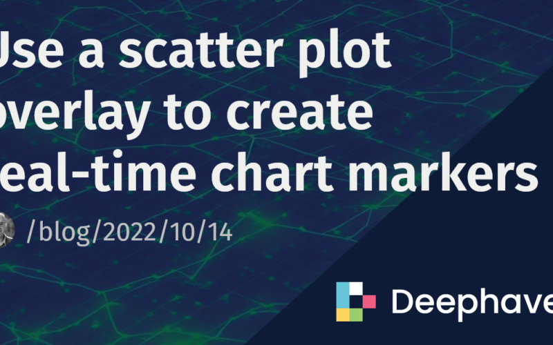 Use a scatter plot overlay to create real-time chart markers | Deephaven